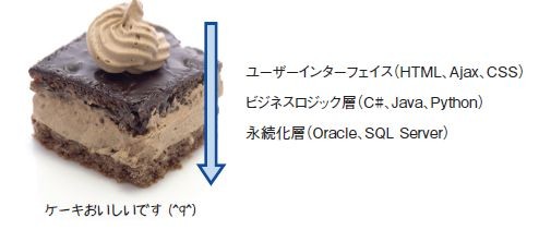 f:id:absj31:20110811070829j:image