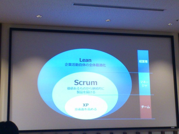 f:id:absj31:20111220195230j:image