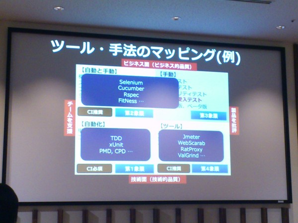 f:id:absj31:20111220201056j:image