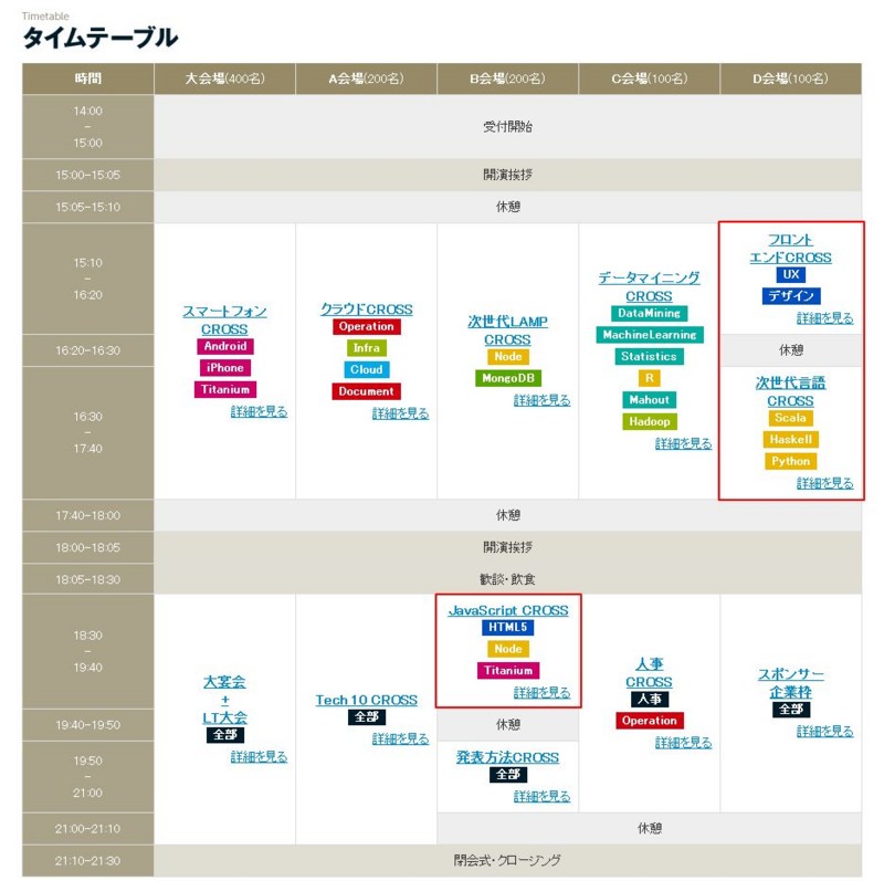f:id:absj31:20120128110521j:image f:id:absj31:20120128110521j:image