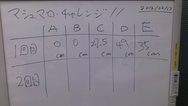 f:id:absj31:20120213202920j:image:w700 f:id:absj31:20120213202920j:image:w700