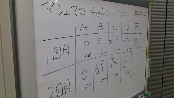 f:id:absj31:20120213210018j:image f:id:absj31:20120213210018j:image