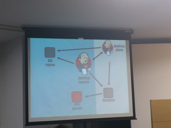 f:id:absj31:20120221201253j:image