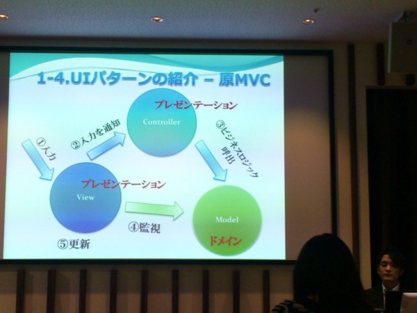 f:id:absj31:20120310143232j:image
