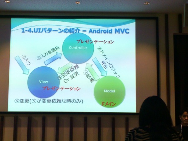 f:id:absj31:20120310143430j:image