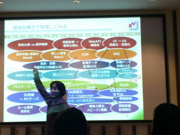 f:id:absj31:20120310153100j:image:w250