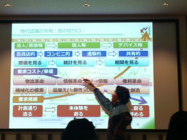 f:id:absj31:20120310153214j:image:w250