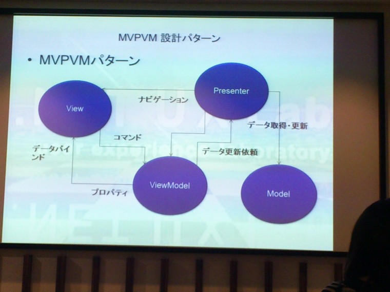 f:id:absj31:20120310170128j:image