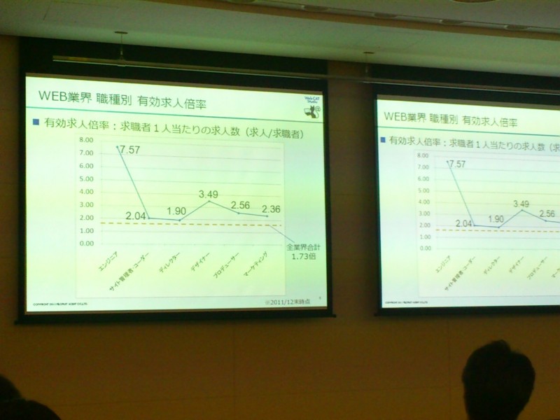 f:id:absj31:20120515205649j:image:w800 f:id:absj31:20120515205649j:image:w800