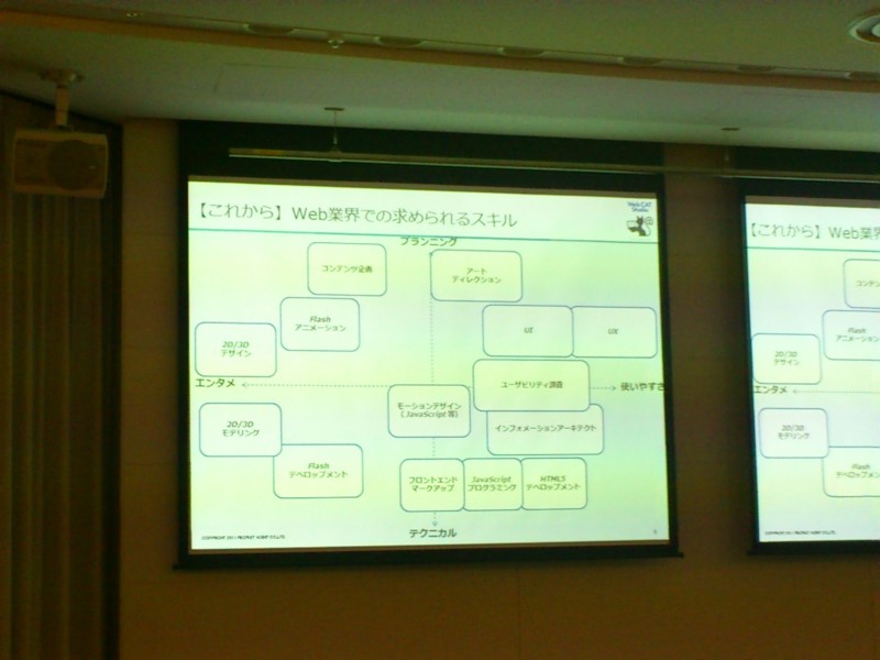 f:id:absj31:20120515205824j:image:w450 f:id:absj31:20120515205824j:image:w450