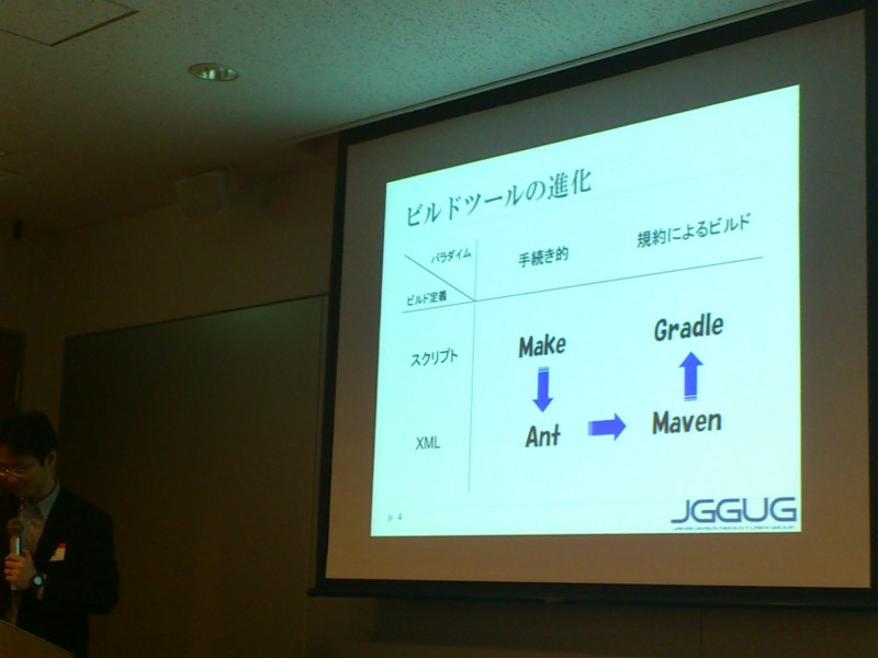 f:id:absj31:20120521195244j:image:w600