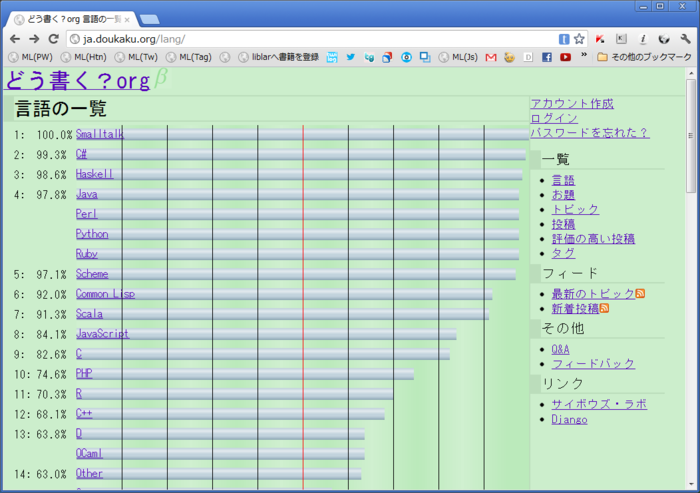 f:id:absj31:20120721224923p:image:w550 f:id:absj31:20120721224923p:image:w550