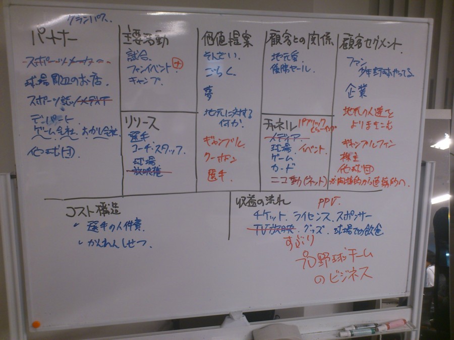 f:id:absj31:20120821200110j:image:w900