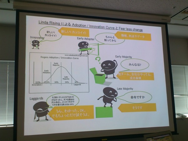 f:id:absj31:20121215113255j:image