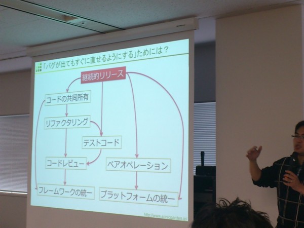 f:id:absj31:20121215134122j:image f:id:absj31:20121215134122j:image