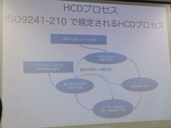 f:id:absj31:20121215163316j:image