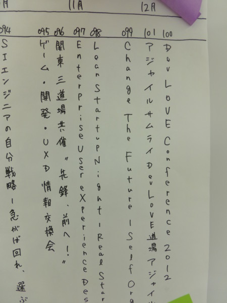 f:id:absj31:20121216105103j:image f:id:absj31:20121216105103j:image