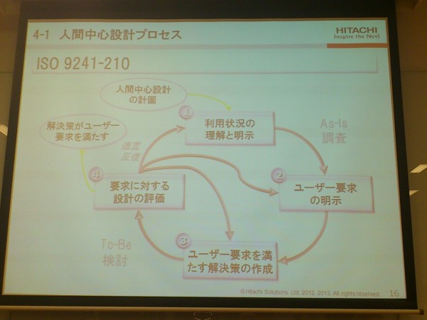 f:id:absj31:20130121195709j:image