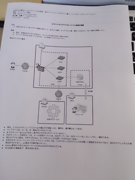 f:id:absj31:20130511142205j:image:w400