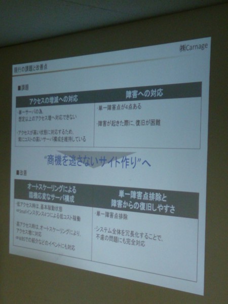 f:id:absj31:20130511171533j:image:w200