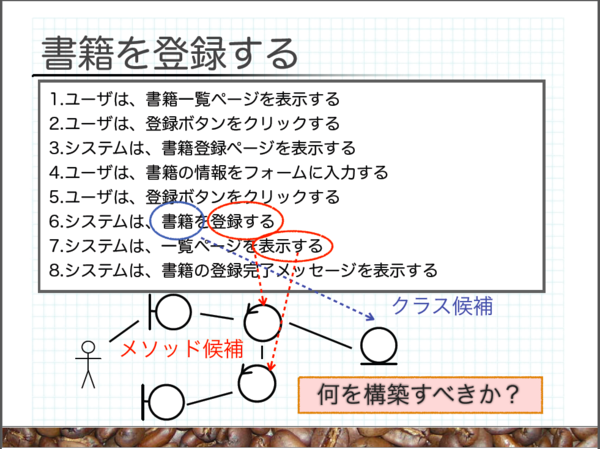 f:id:absj31:20130516020254p:image f:id:absj31:20130516020254p:image