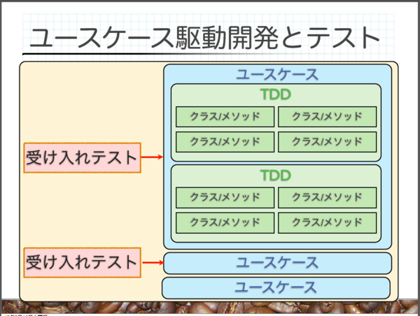 f:id:absj31:20130516020459p:image:w400 f:id:absj31:20130516020459p:image:w400