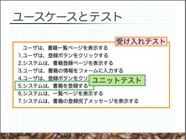 f:id:absj31:20130516020501p:image:w400 f:id:absj31:20130516020501p:image:w400