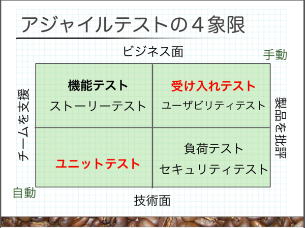 f:id:absj31:20130516020759p:image f:id:absj31:20130516020759p:image