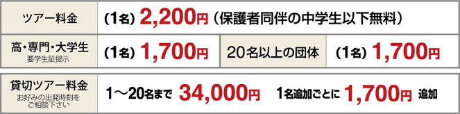 f:id:absoluterider:20190227231506g:plain