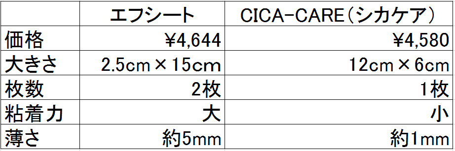 f:id:abukuma-so02f:20170212033824j:plain