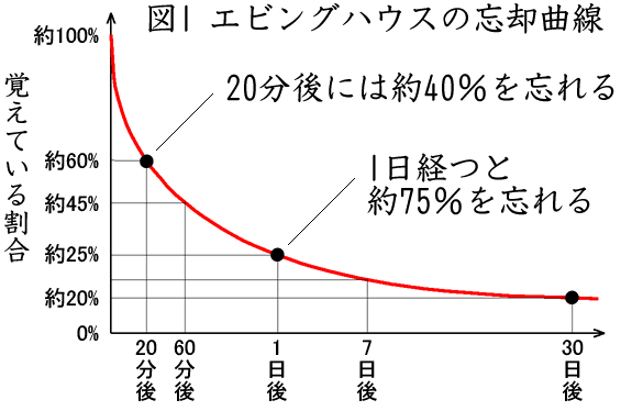 f:id:abumogu:20190512081714p:plain