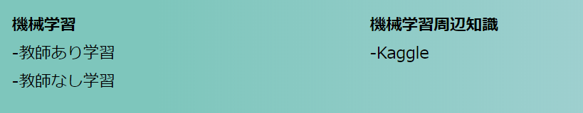 f:id:abumogu:20190930212436p:plain