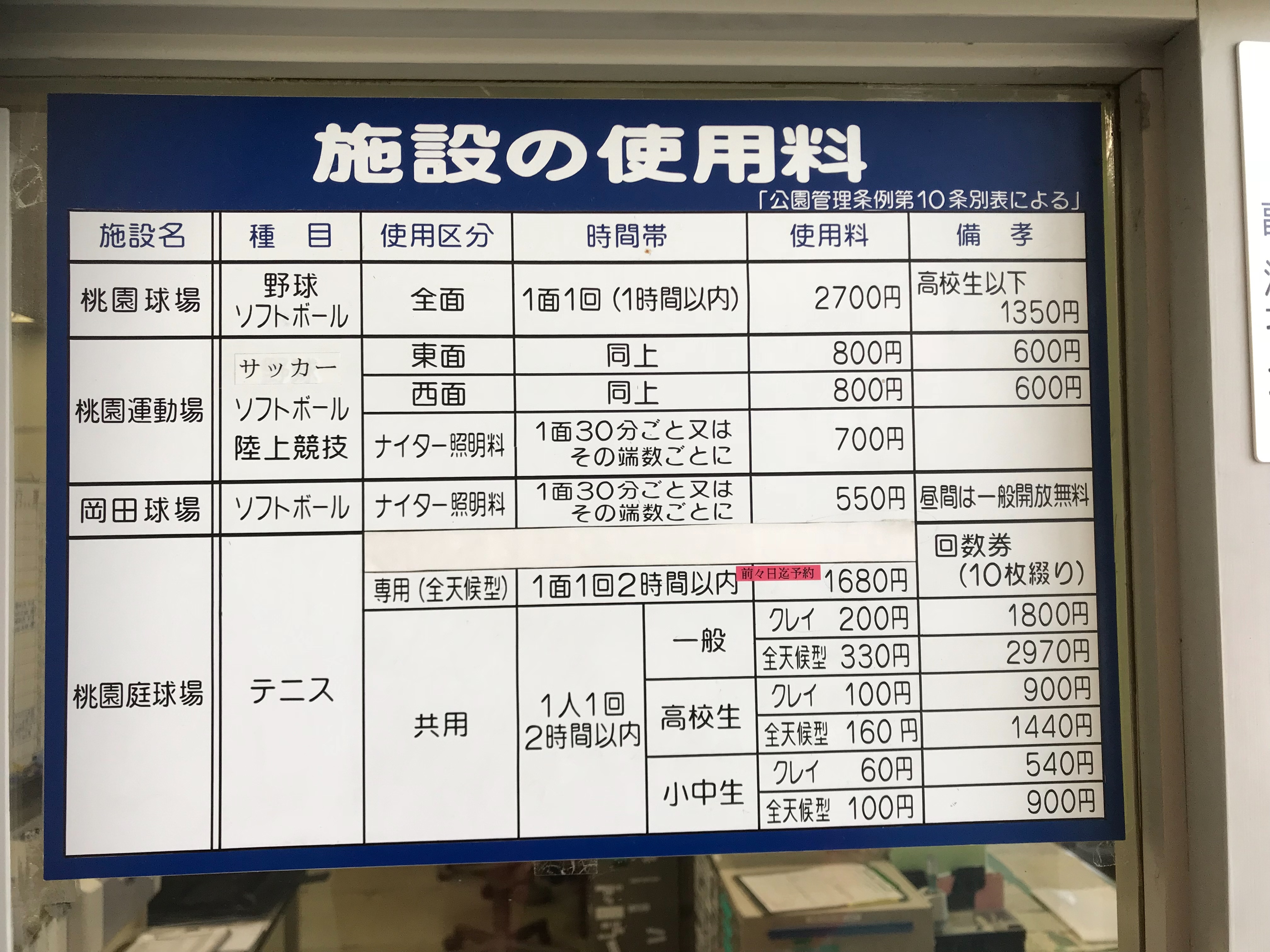 f:id:aburashou-zenkai416:20180409105535j:image