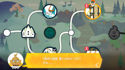 アブドミナル マスター