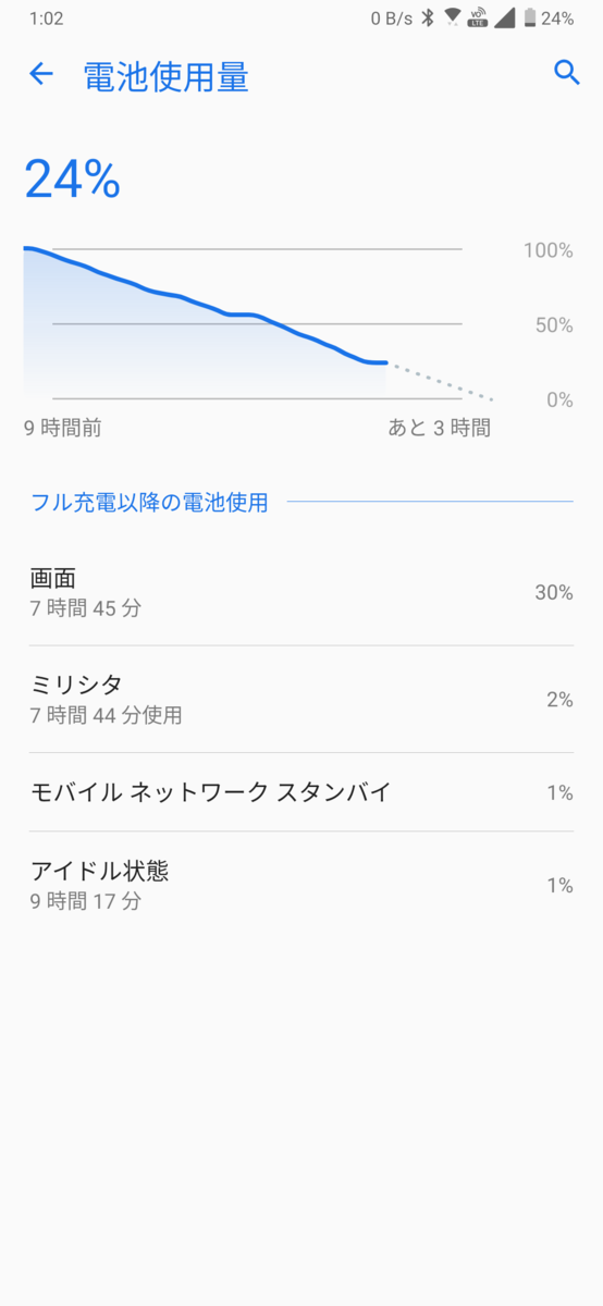 f:id:abusan3225:20210726162630p:plain