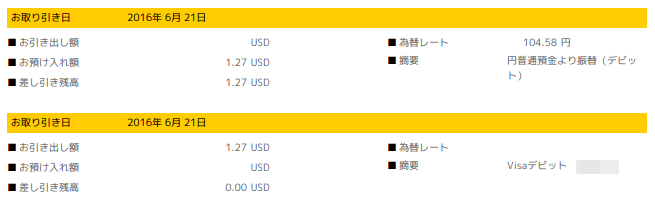 f:id:abyssluke:20160622173439p:plain