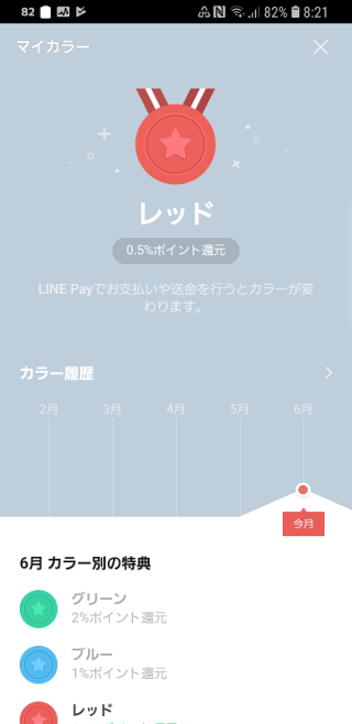 f:id:abyssluke:20180601130647p:plain:w200:left