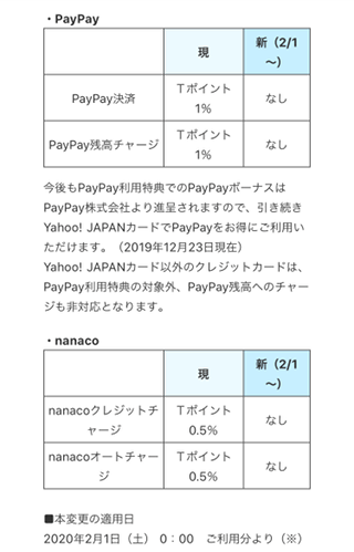 f:id:abyssluke:20191224170321p:plain:w200:left