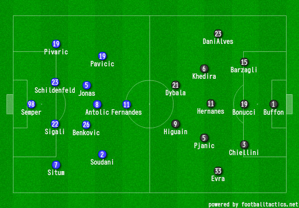 2016/17 UEFA CL 第2節 ディナモ・ザグレブ対ユベントス 画像:2016/17 UEFA CL 第2節 ディナモ・ザグレブ対ユベントス