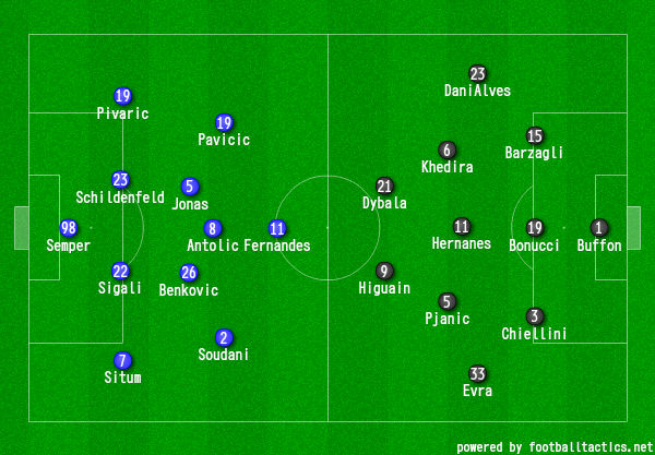 画像：2016/17 UEFA CL 第2節 ディナモ・ザグレブ対ユベントス