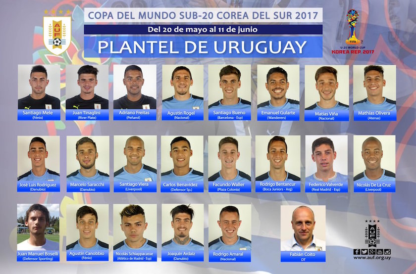 U-20 W杯に参戦するウルグアイ代表のメンバー 画像:U-20 W杯に参戦するウルグアイ代表のメンバー