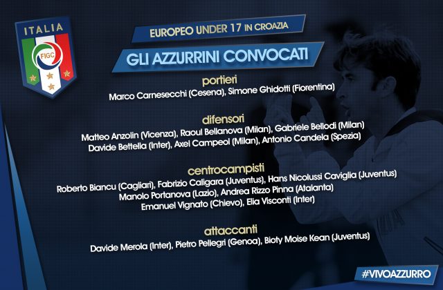U-17 イタリア代表(2017年5月) 画像:U-17 イタリア代表(2017年5月)