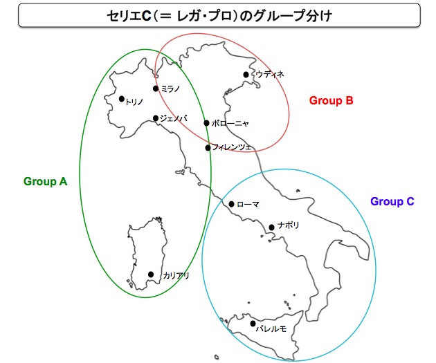 画像：セリエＣのグループ分け予想