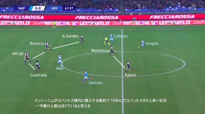 セリエA第21節ナポリ対ユベントス4 画像:セリエA第21節ナポリ対ユベントス4