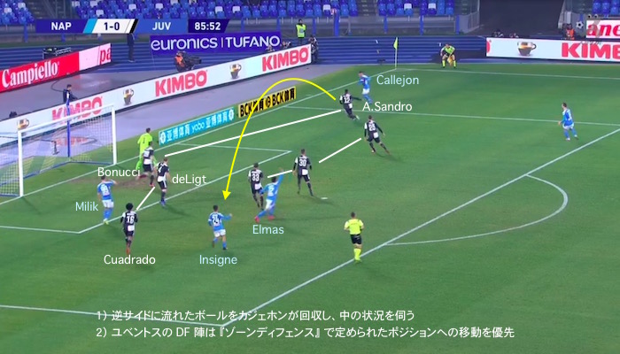 セリエA第21節ナポリ対ユベントス11 画像:セリエA第21節ナポリ対ユベントス11