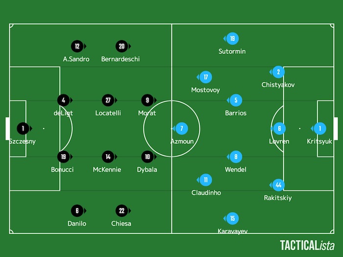 2021/22 UEFA チャンピオンズリーグ第4節 ユベントス対ゼニト 画像:2021/22 UEFA チャンピオンズリーグ第4節 ユベントス対ゼニト