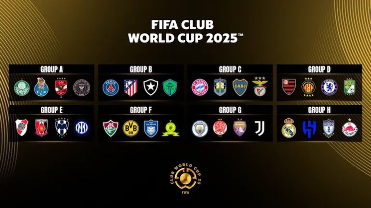 FIFA Club World Cup 2025