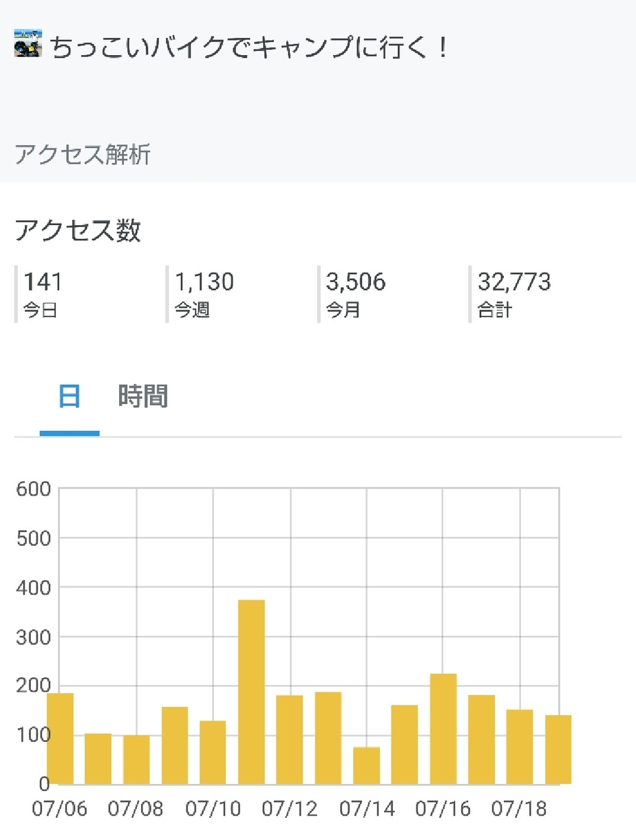 f:id:ac104:20200719221938j:plain