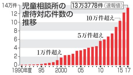 f:id:ac_tokyo2018:20180920123828j:plain f:id:ac_tokyo2018:20180920123828j:plain