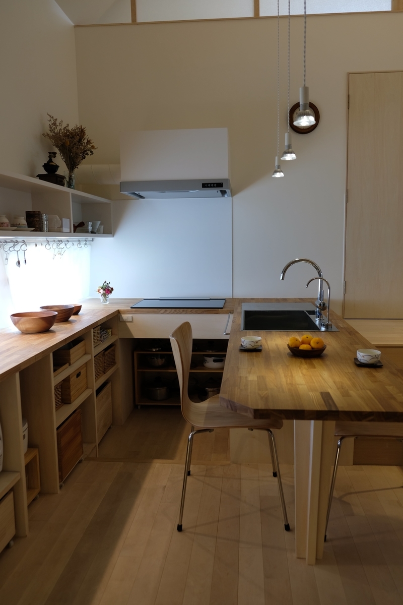 f:id:acaa:20191107194718j:plain f:id:acaa:20191107194718j:plain